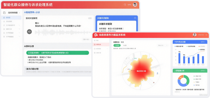 AI智能辅助-代表联络站  ▪  智慧民意枢纽