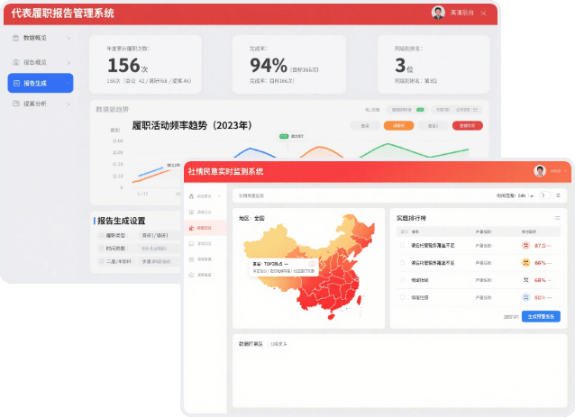 AI智能辅助-代表履职管理动态化
