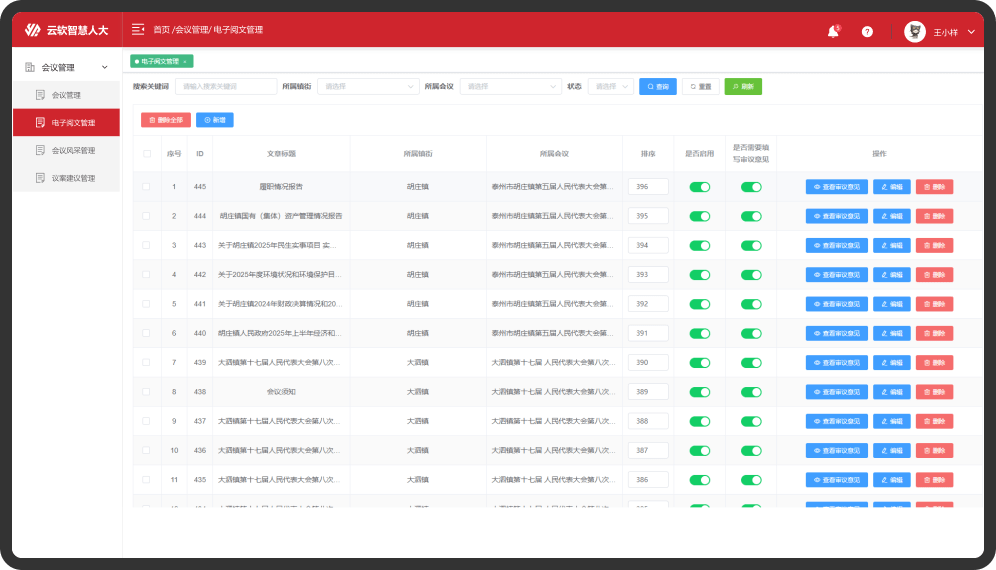 电子阅文系统-后台系统