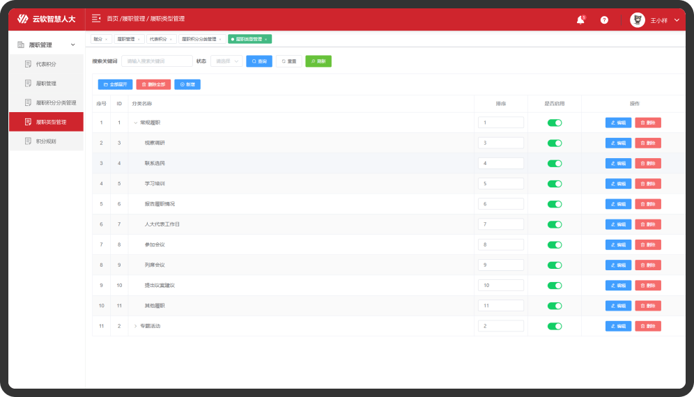 人大代表履职考评管理系统-后台系统