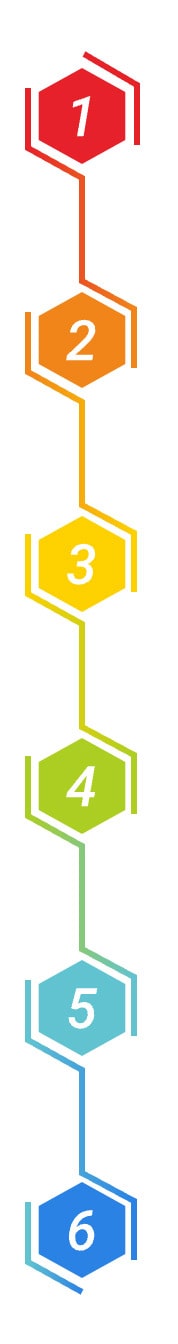 会议表决系统-业务流程