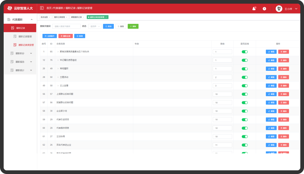 代表履职管理-后台系统