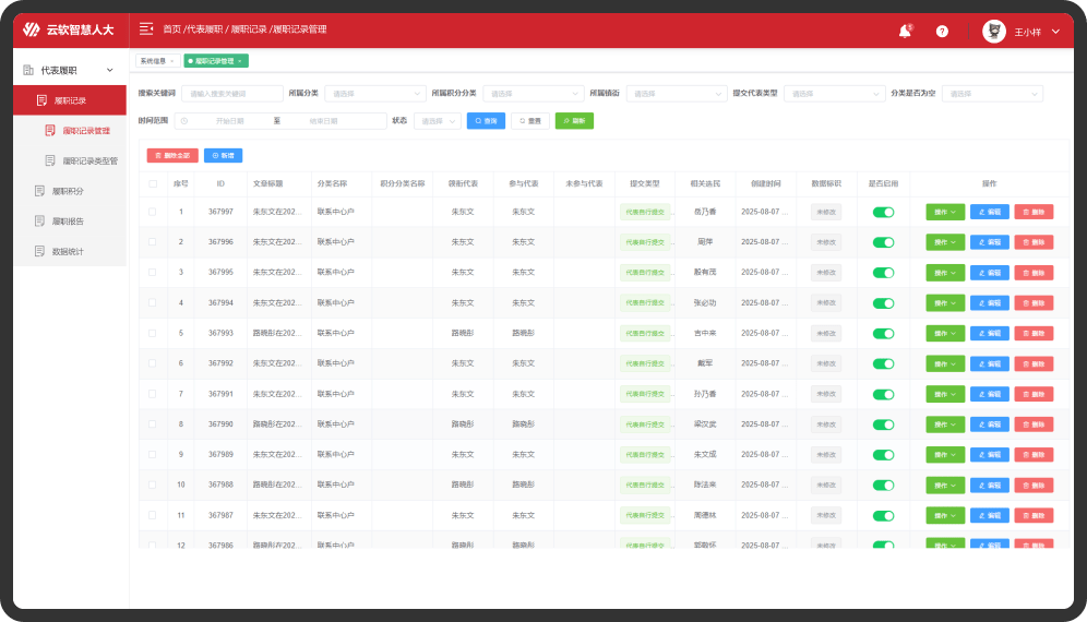 代表履职管理-后台系统