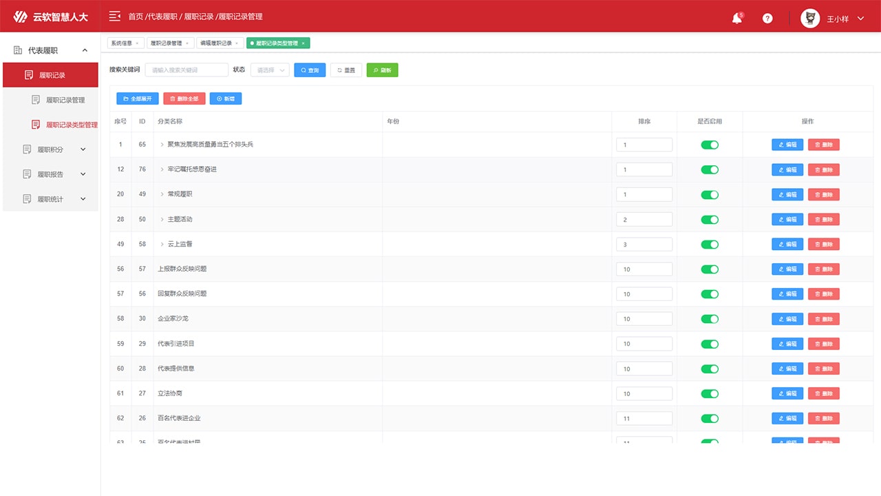 代表履职管理系统-支持自定义代表履职规则