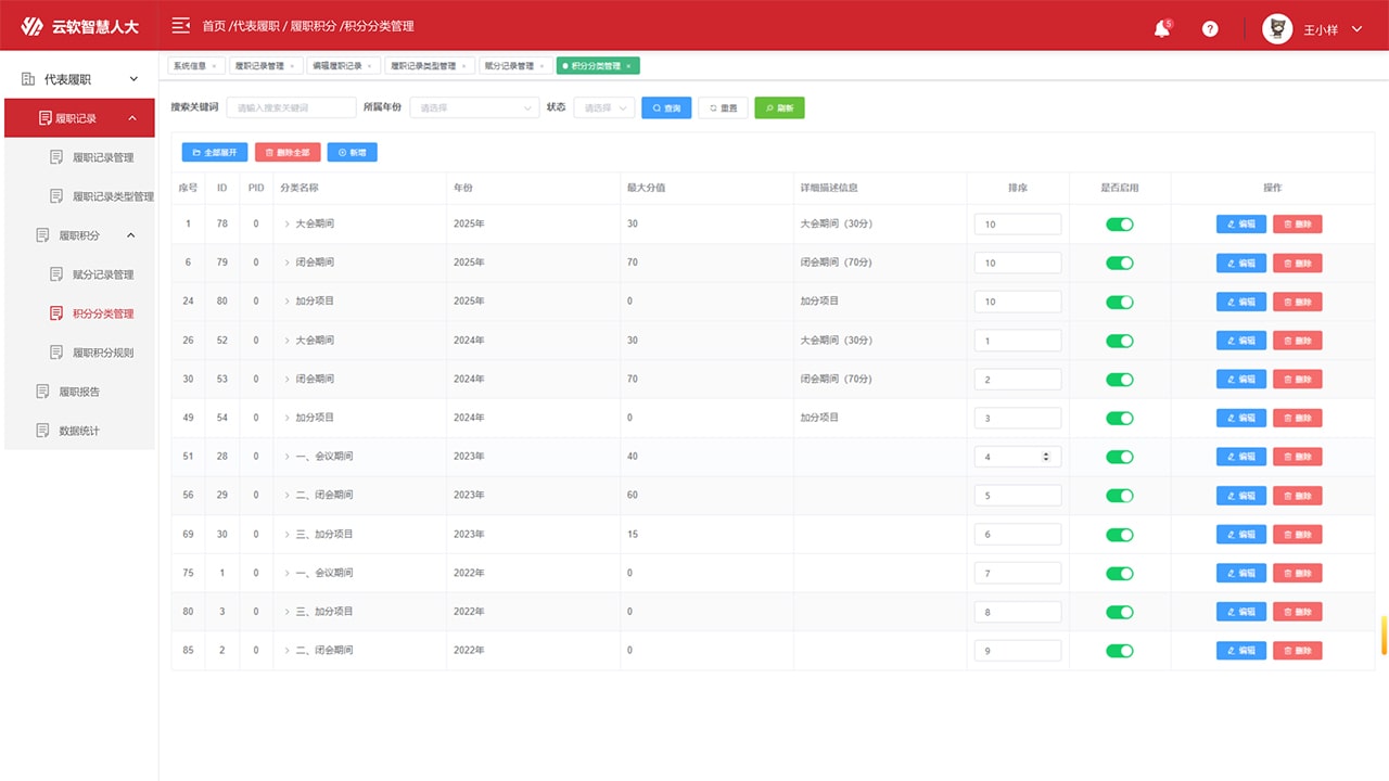 代表履职管理系统-规范履职活动