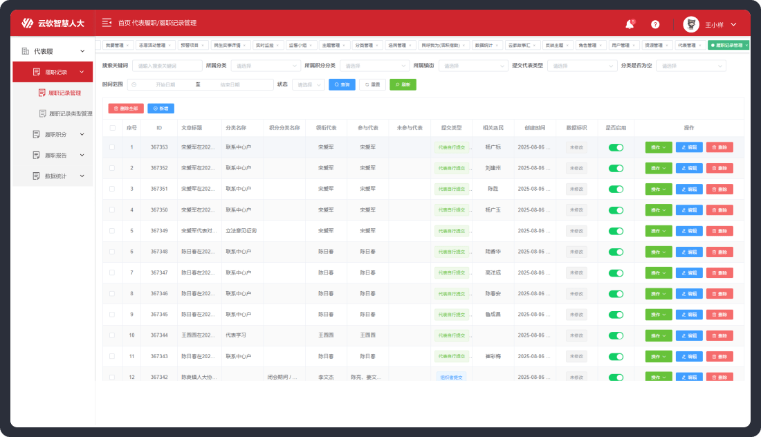 OA管理系统-代表履职管理